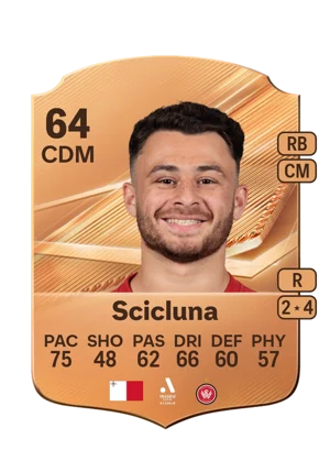 Scicluna - 64 - Rare EA FC 27 card