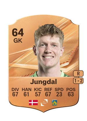 Jungdal - 64 - Rare EA FC 27 card