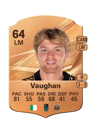 Vaughan - 64 - Rare EA FC 27 card