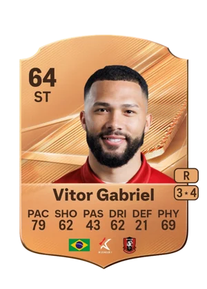 Vitor Gabriel - 64 - Rare EA FC 27 card