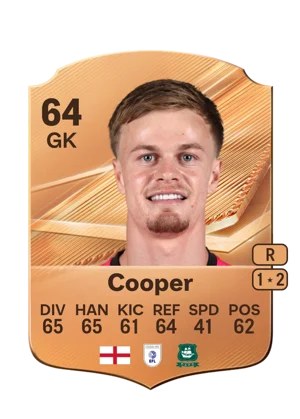 Cooper - 64 - Rare EA FC 27 card