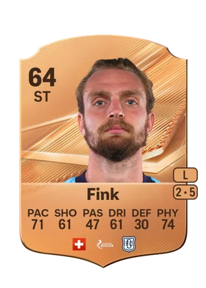 Fink - 64 - Rare EA FC 27 card