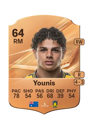 Younis - 64 - Rare EA FC 27 card