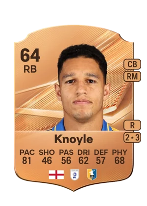 Knoyle - 64 - Rare EA FC 27 card