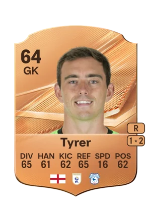 Tyrer - 64 - Rare EA FC 27 card
