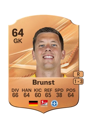 Brunst - 64 - Rare EA FC 27 card