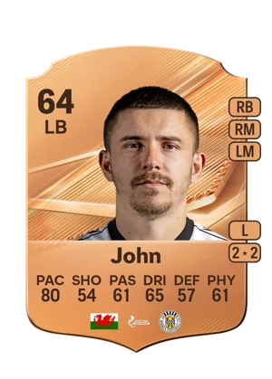 John - 64 - Rare EA FC 27 card