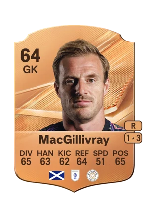 MacGillivray - 64 - Rare EA FC 27 card