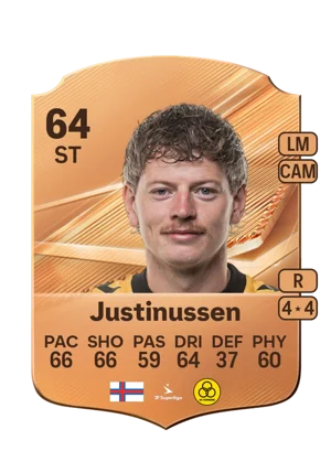 Justinussen - 64 - Rare EA FC 27 card