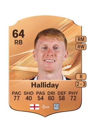 Halliday - 64 - Rare EA FC 27 card