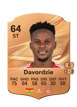 Davordzie - 64 - Rare EA FC 27 card
