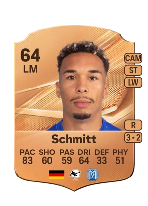 Schmitt - 64 - Rare EA FC 27 card