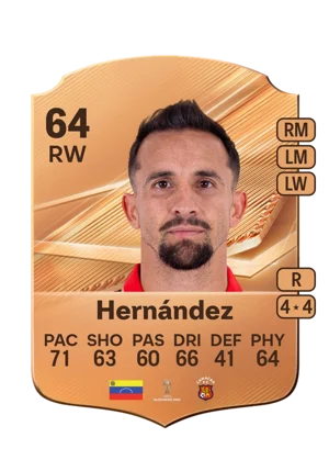 Hernández - 64 - Rare EA FC 27 card