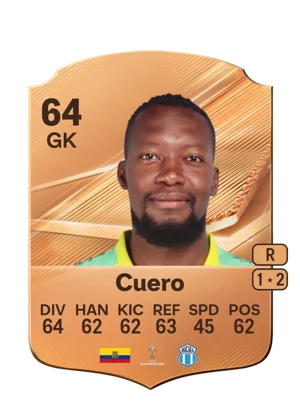 Cuero - 64 - Rare EA FC 27 card