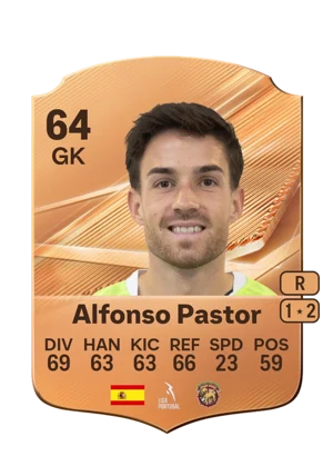 Alfonso Pastor - 64 - Rare EA FC 27 card