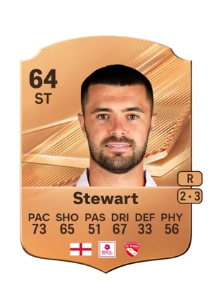 Stewart - 64 - Rare EA FC 27 card
