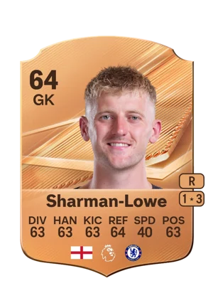 Sharman-Lowe - 64 - Rare EA FC 27 card