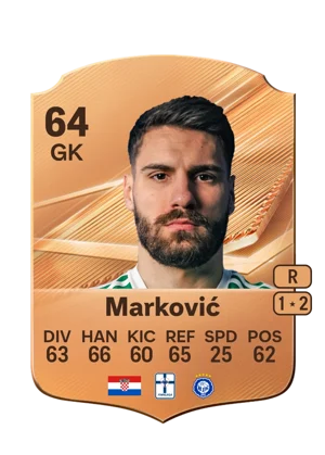 Marković - 64 - Rare EA FC 27 card