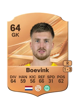 Boevink - 64 - Rare EA FC 27 card