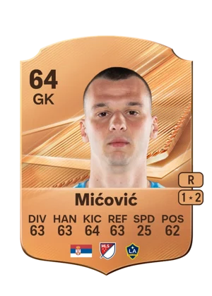 Mićović - 64 - Rare EA FC 27 card