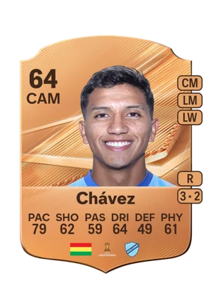 Chávez - 64 - Rare EA FC 27 card