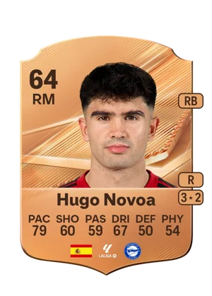 Hugo Novoa - 64 - Rare EA FC 27 card