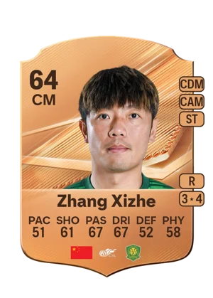 Zhang Xizhe - 64 - Rare EA FC 27 card