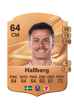 Hallberg - 64 - Rare EA FC 27 card