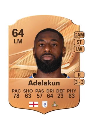 Adelakun - 64 - Rare EA FC 27 card