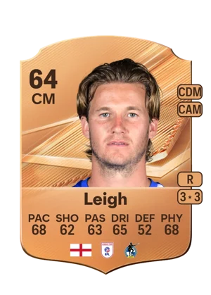 Leigh - 64 - Rare EA FC 27 card