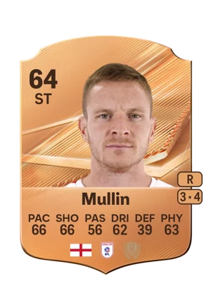 Mullin - 64 - Rare EA FC 27 card