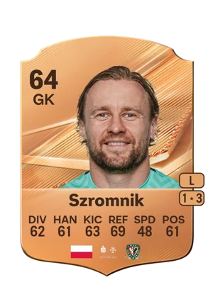 Szromnik - 64 - Rare EA FC 27 card