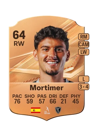 Mortimer - 64 - Rare EA FC 27 card
