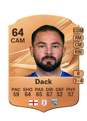 Dack - 64 - Rare EA FC 27 card