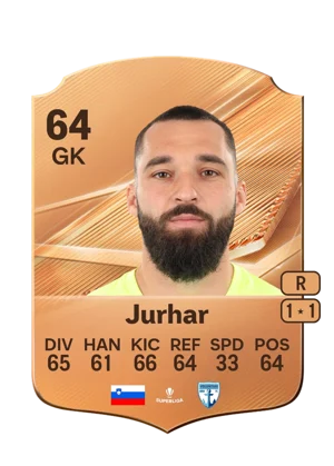 Jurhar - 64 - Rare EA FC 27 card