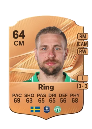 Ring - 64 - Rare EA FC 27 card