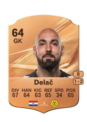Delač - 64 - Rare EA FC 27 card