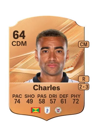 Charles - 64 - Rare EA FC 27 card
