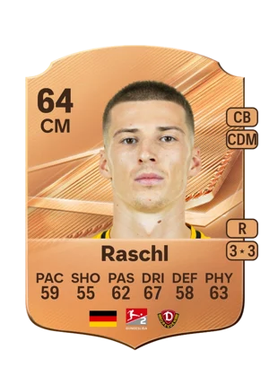 Raschl - 64 - Rare EA FC 27 card