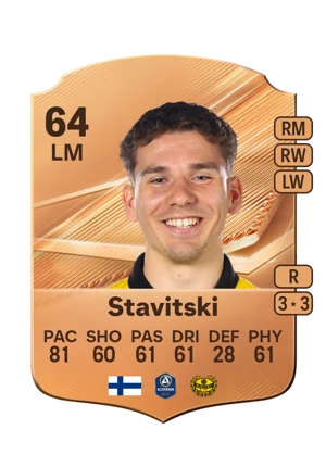 Stavitski - 64 - Rare EA FC 27 card