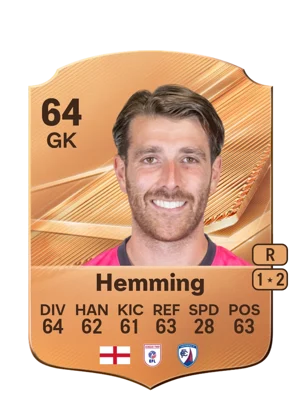 Hemming - 64 - Rare EA FC 27 card
