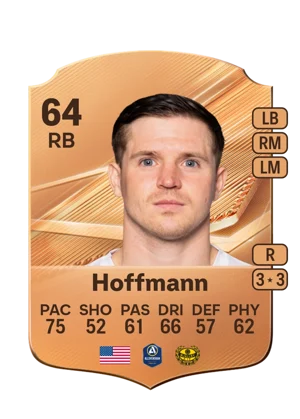 Hoffmann - 64 - Rare EA FC 27 card