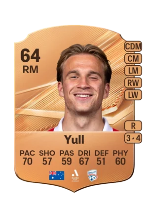 Yull - 64 - Rare EA FC 27 card