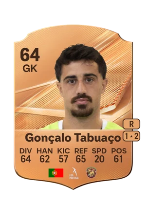 Gonçalo Tabuaço - 64 - Rare EA FC 27 card