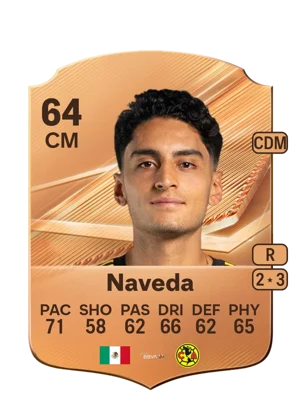 Naveda - 64 - Rare EA FC 27 card