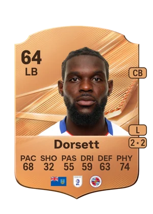 Dorsett - 64 - Rare EA FC 27 card