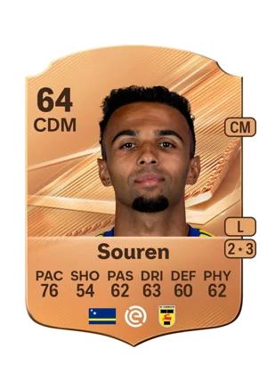 Souren - 64 - Rare EA FC 27 card