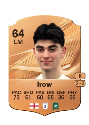 Irow - 64 - Rare EA FC 27 card