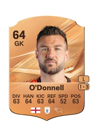 O'Donnell - 64 - Rare EA FC 27 card