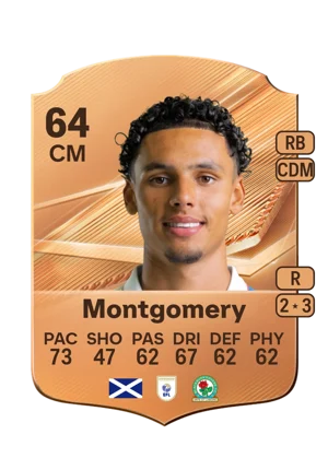 Montgomery - 64 - Rare EA FC 27 card